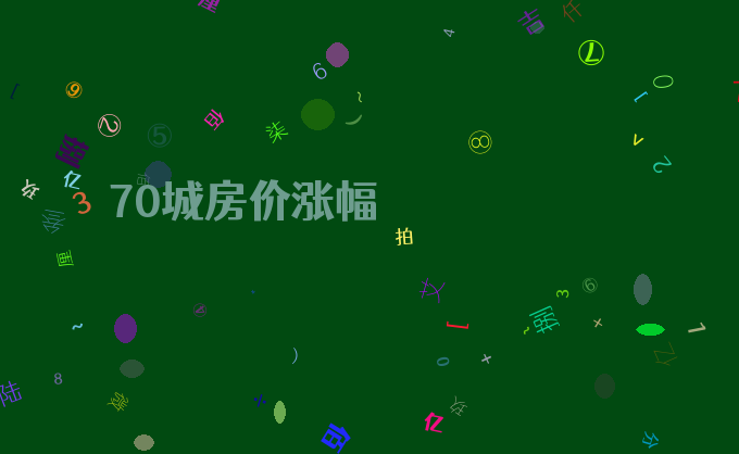 70城房价涨幅