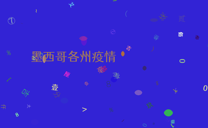 墨西哥各州疫情