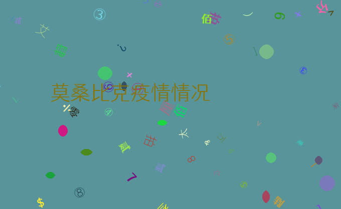 莫桑比克疫情情况