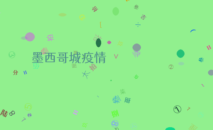 墨西哥城疫情