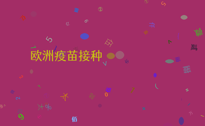 欧洲疫苗接种