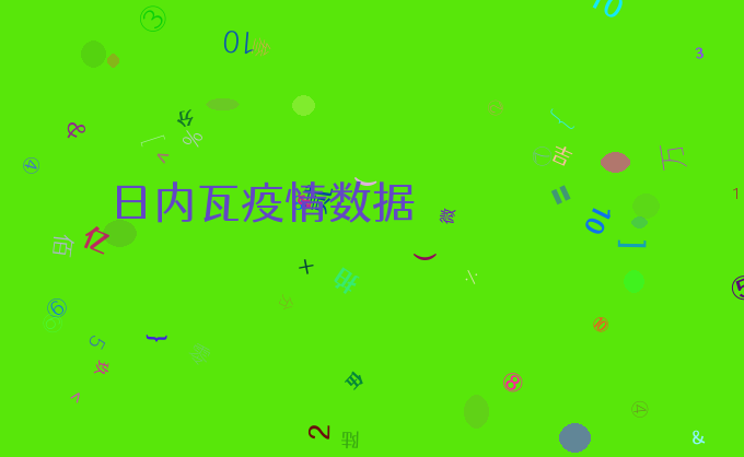 日内瓦疫情数据