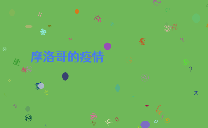 摩洛哥的疫情