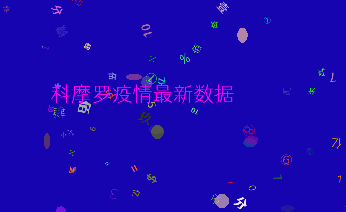 科摩罗疫情最新数据