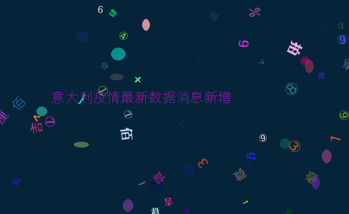 意大利疫情最新数据消息新增